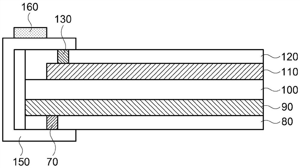 Antenna element and display device comprising same