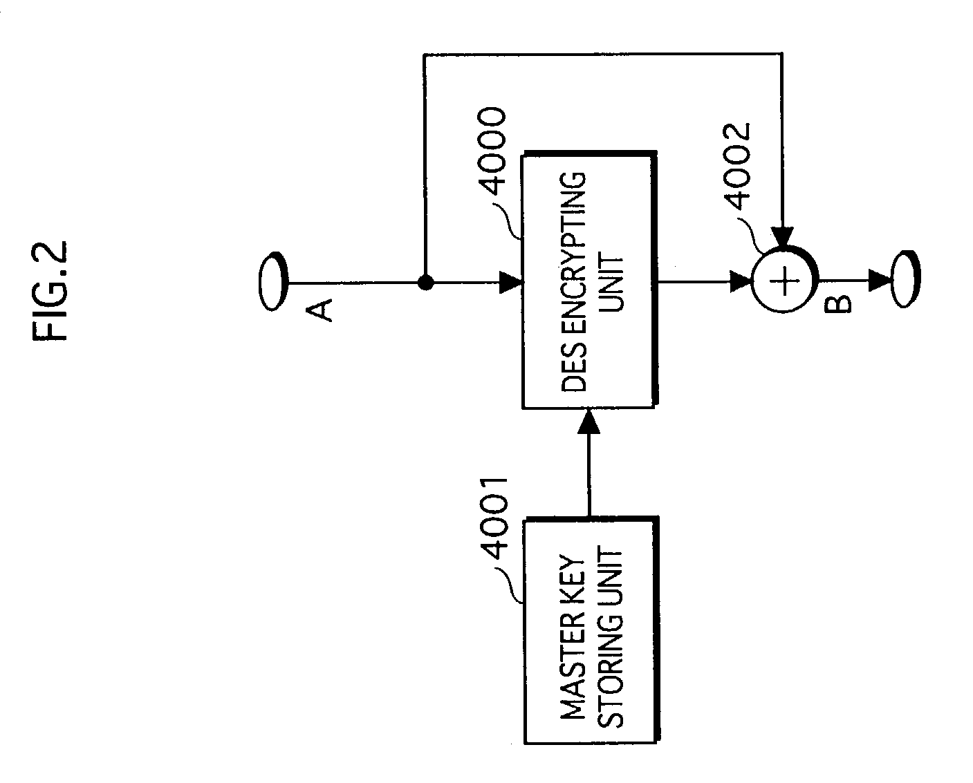Copyright protection system, recording device, and reproduction device