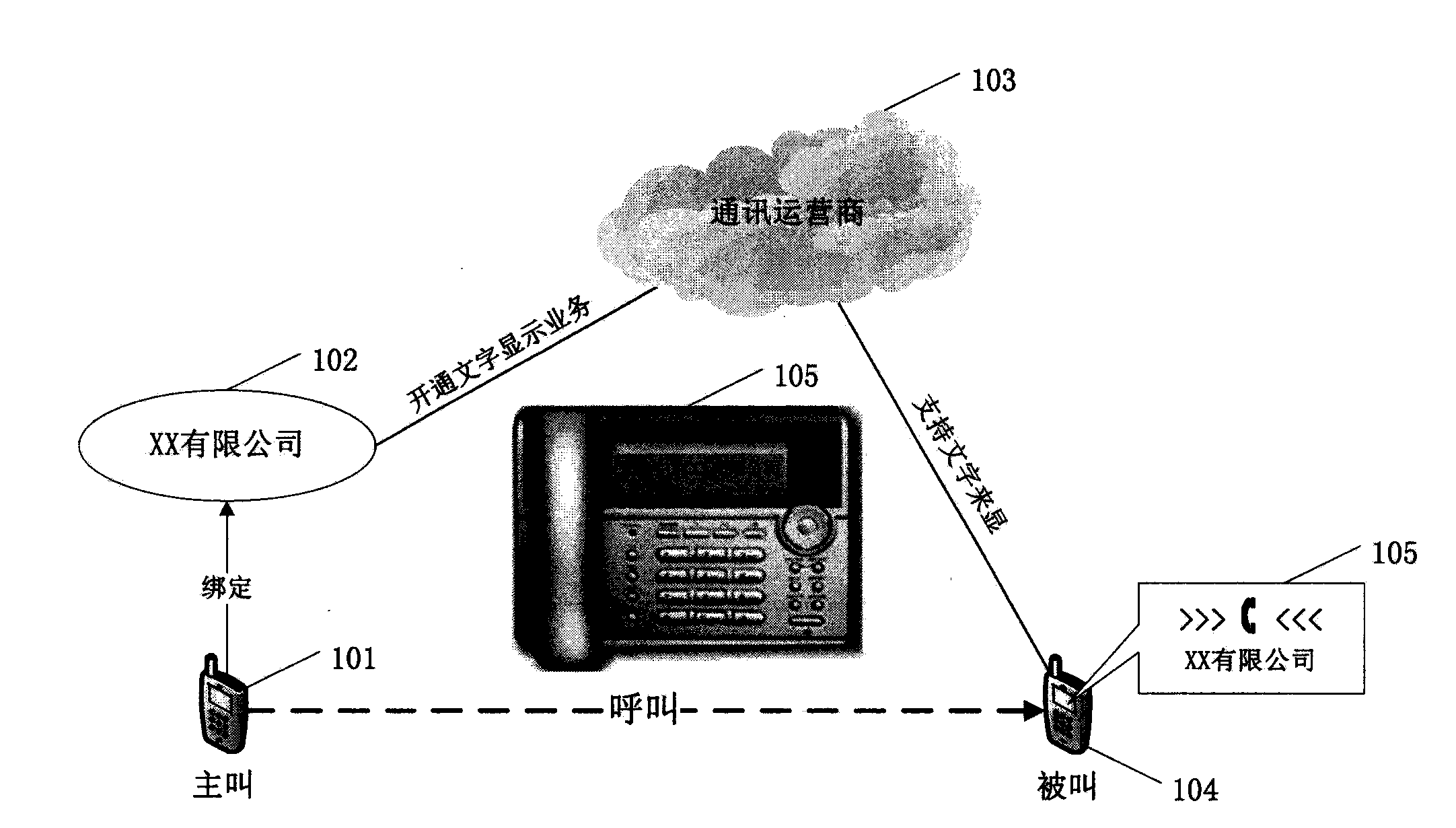 Method for displaying text message of incoming call