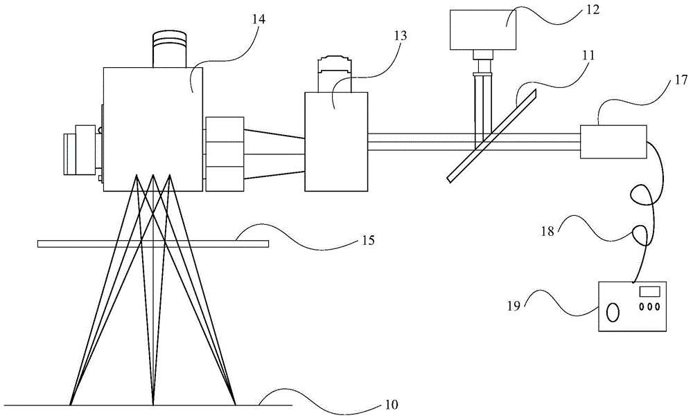 Equipment for manufacturing three-dimensional object