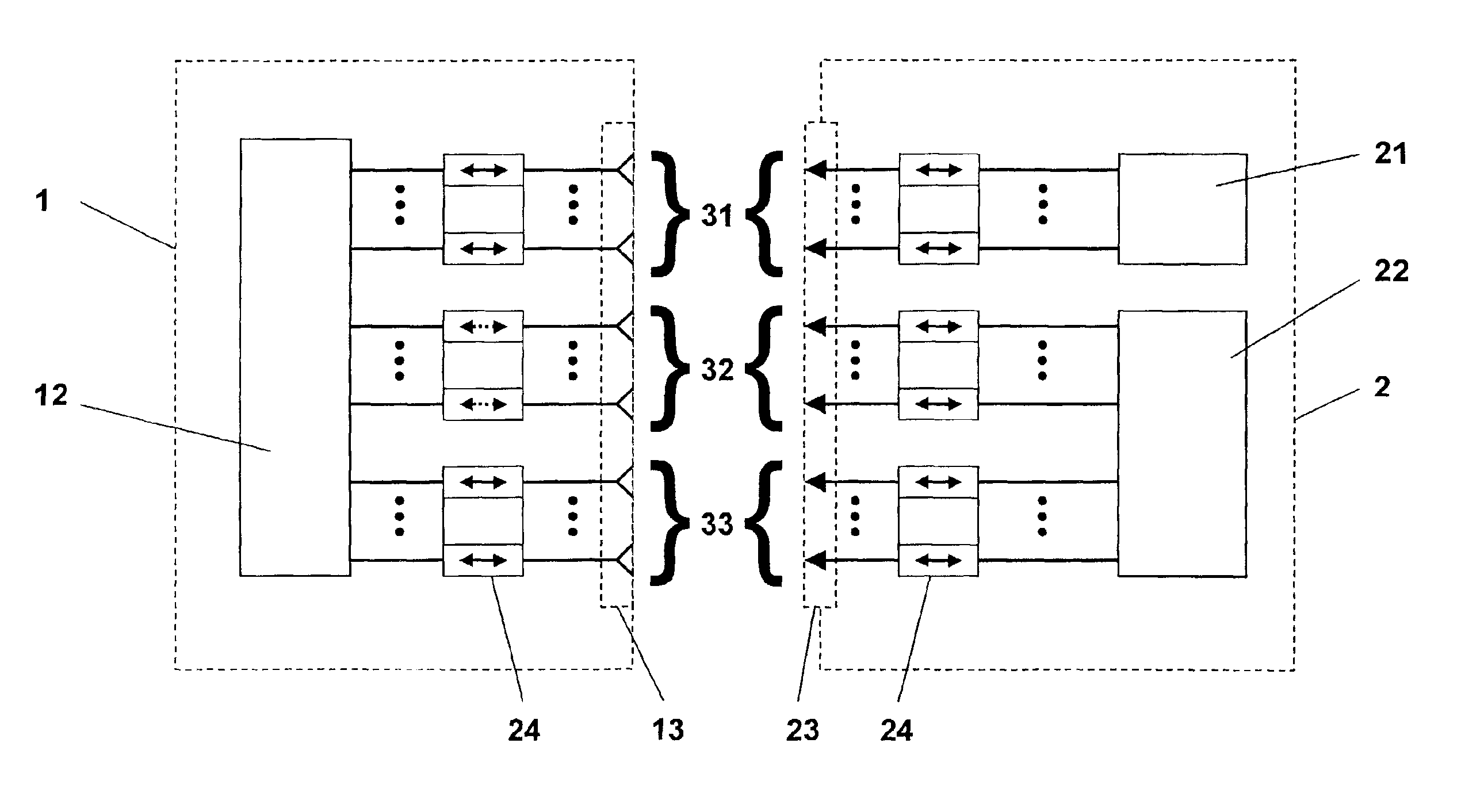 Modular system