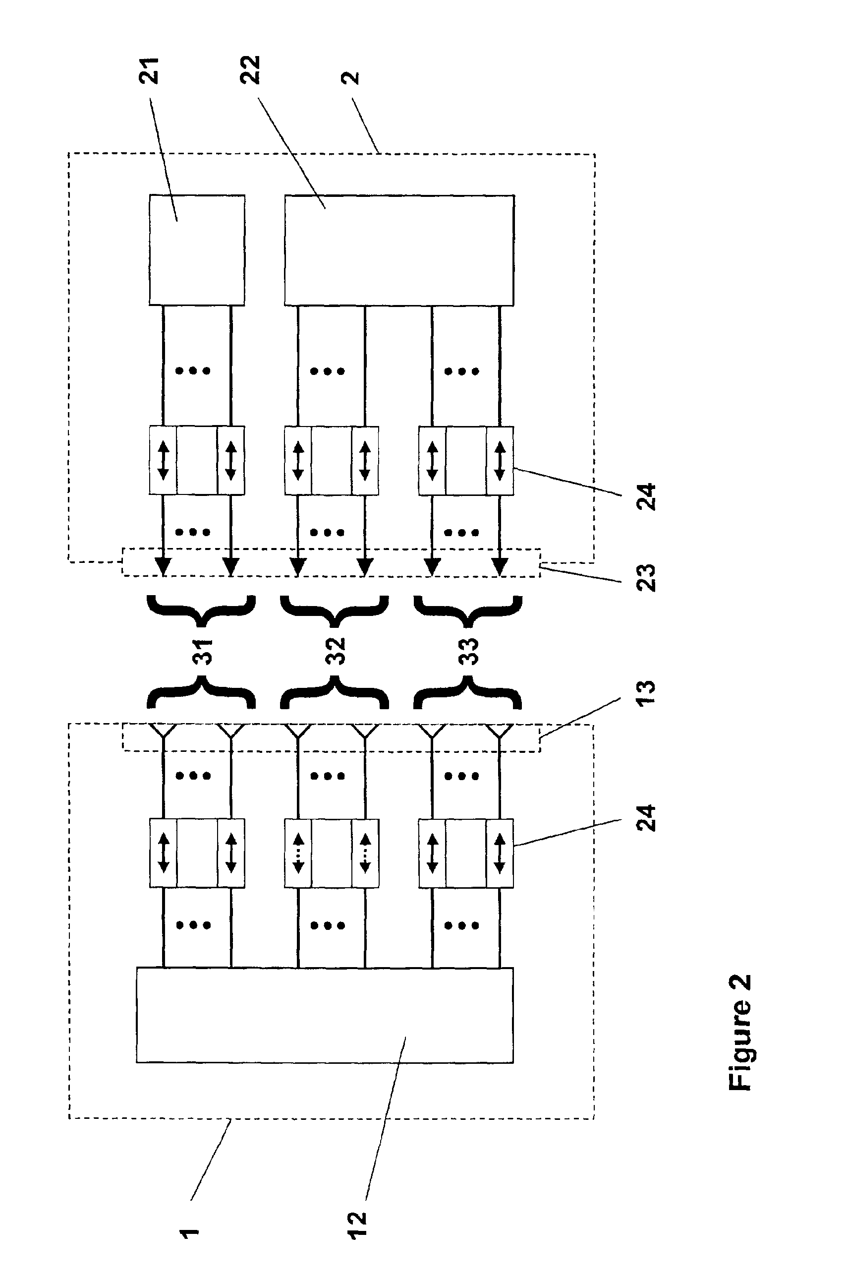 Modular system