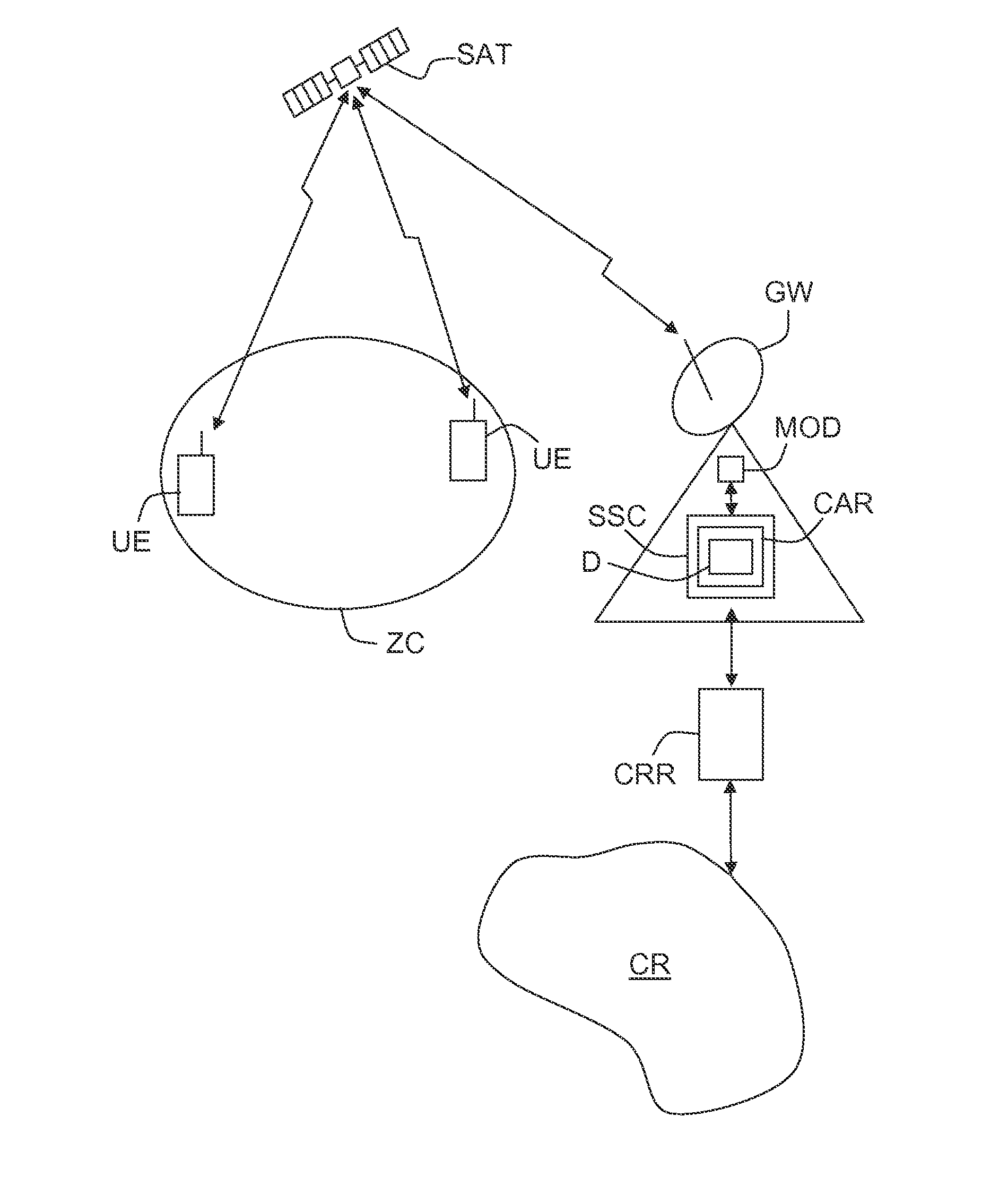 Method of dynamic allocation of shared resources in a time-frequency plan and associated device
