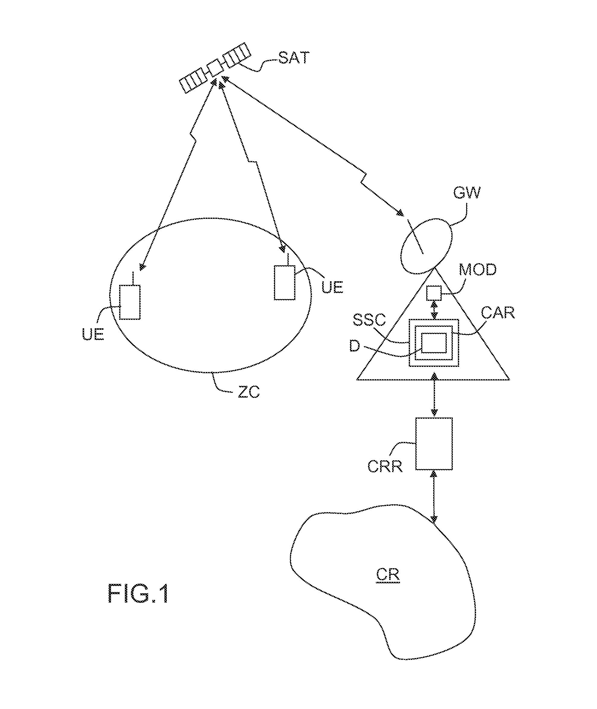 Method of dynamic allocation of shared resources in a time-frequency plan and associated device