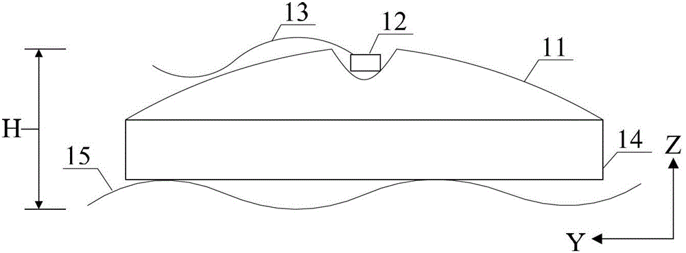 Magnetic reading head for point-of-sale terminal