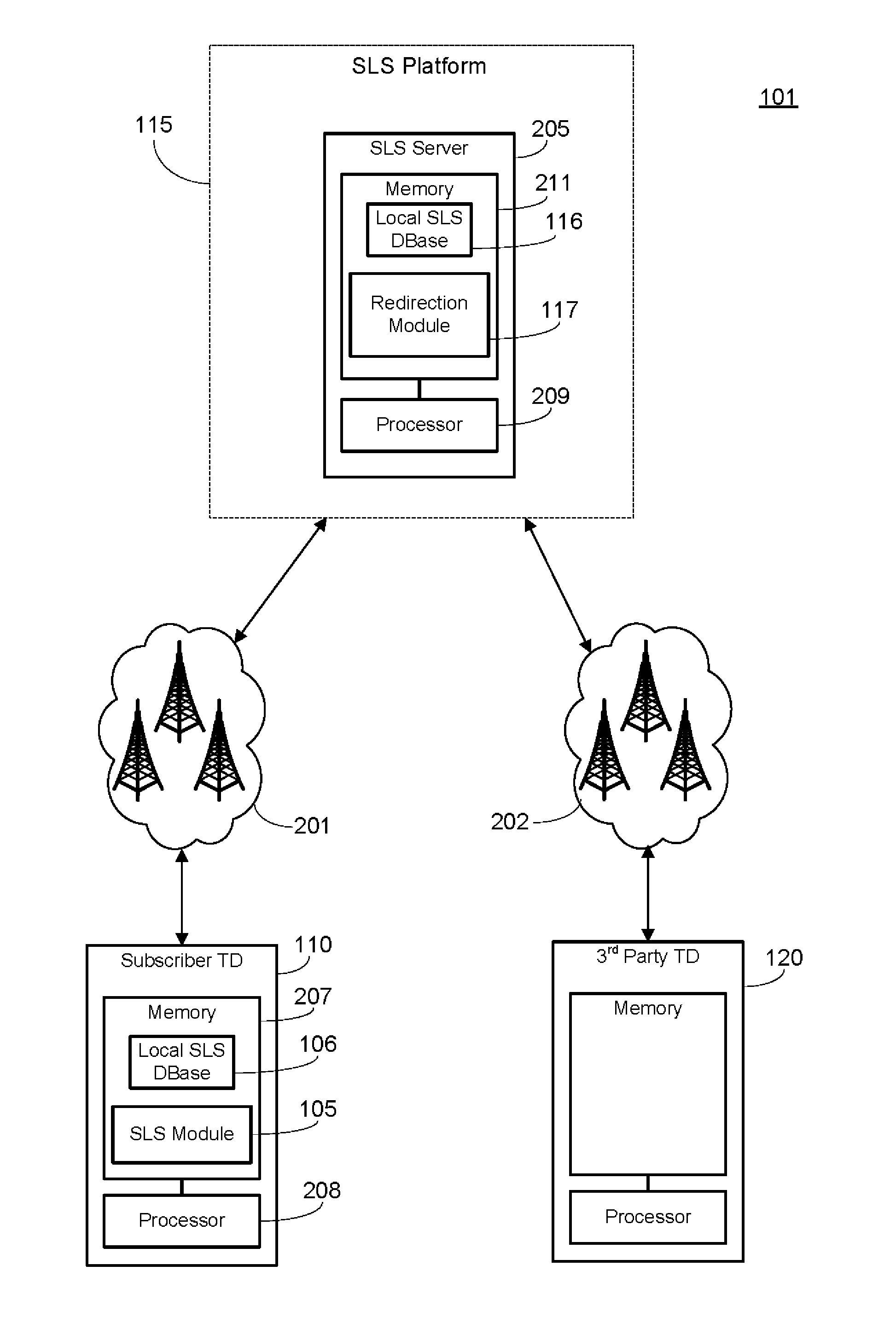 System and method for provision of a local second line service to a roaming telecommunications device using mixed protocols