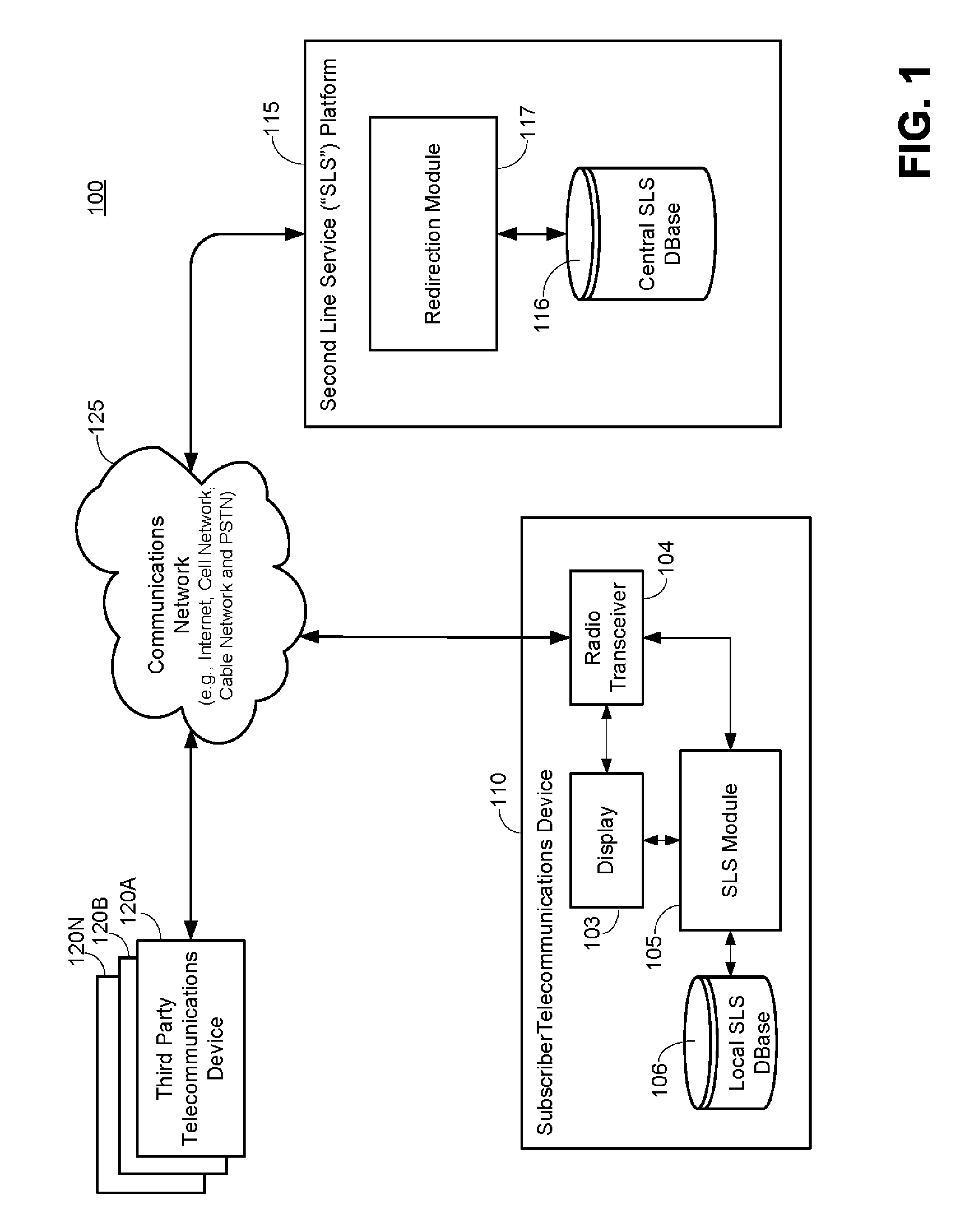 System and method for provision of a local second line service to a roaming telecommunications device using mixed protocols
