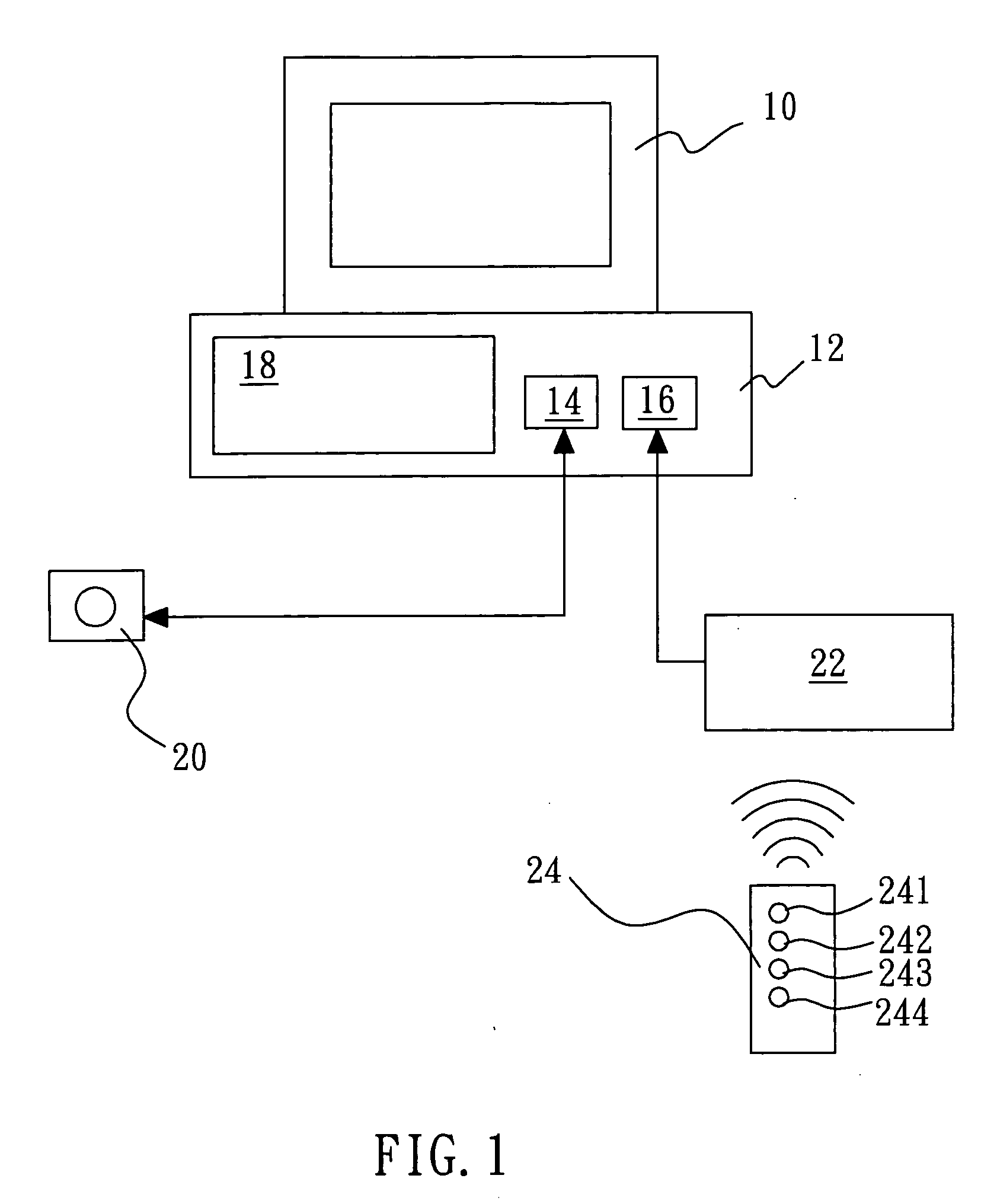 Method of remote controller via computer to indirectly control image-generating apparatus