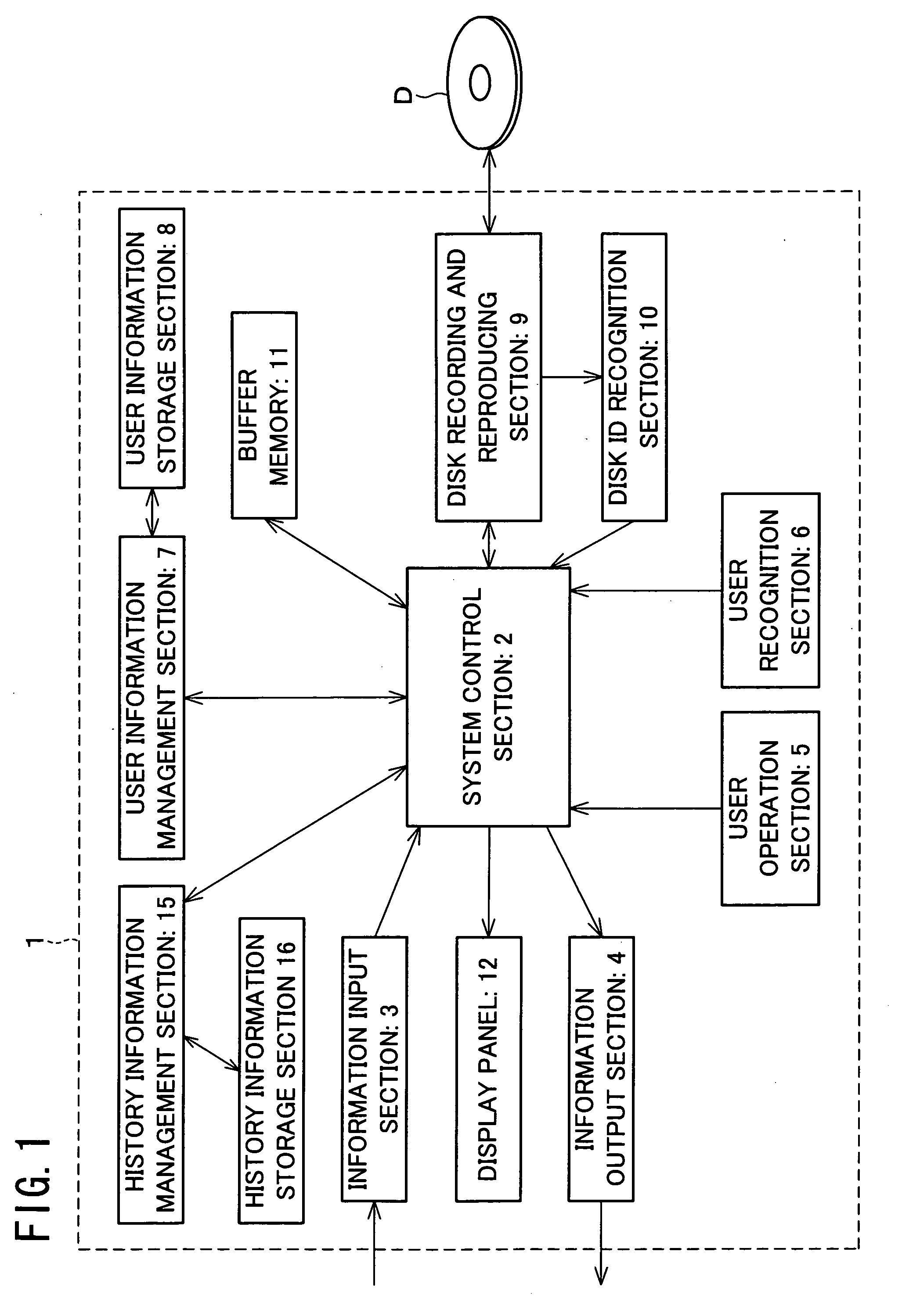Recording reproducing method and recording reproducing device