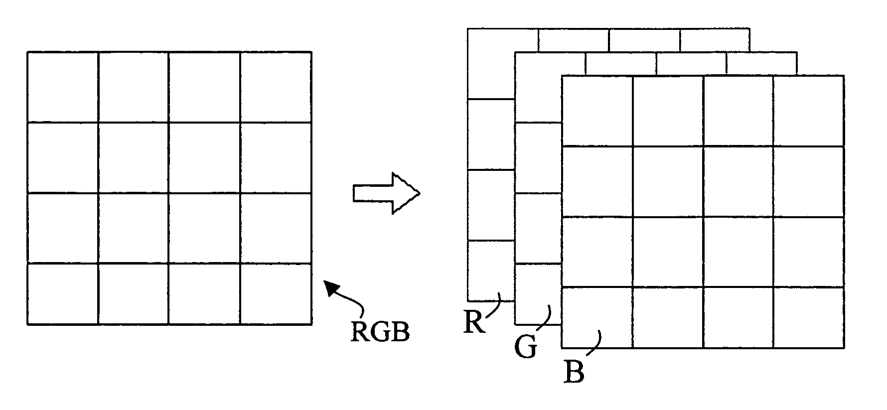 Methods and apparatus for texture compression and computer program product therefor