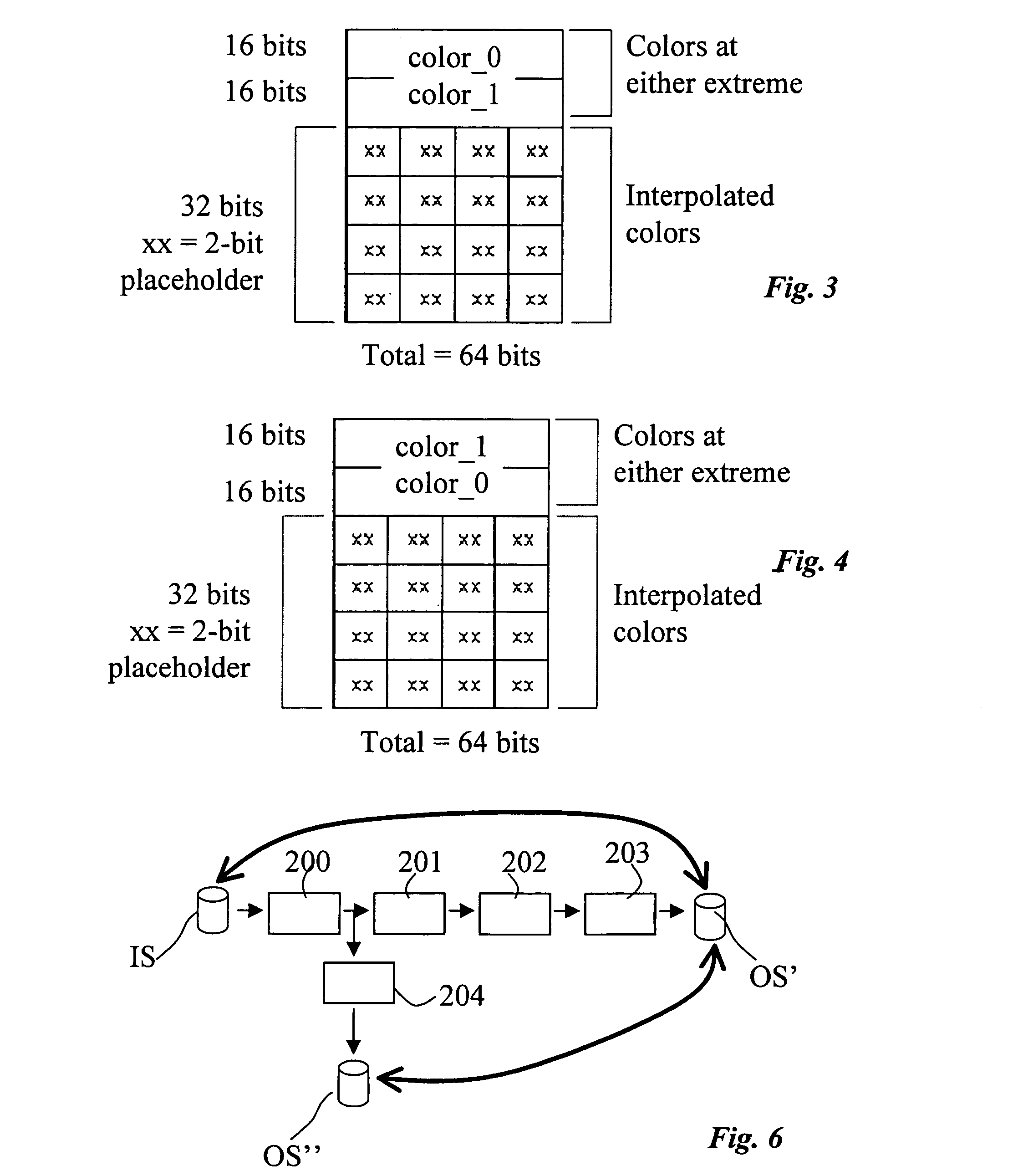 Methods and apparatus for texture compression and computer program product therefor