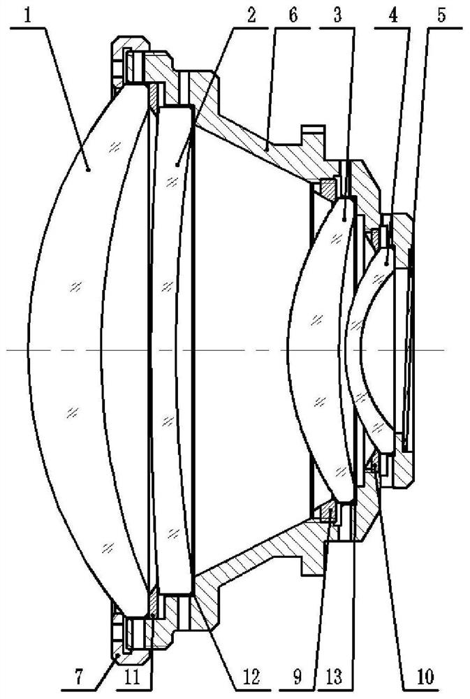 A kind of wide temperature infrared lens, its installation and adjustment tool and its installation and adjustment method