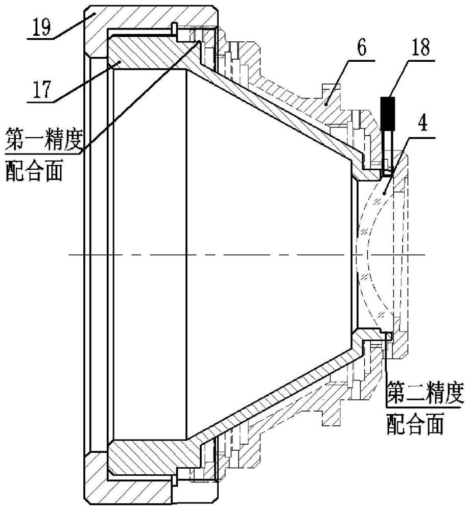 A kind of wide temperature infrared lens, its installation and adjustment tool and its installation and adjustment method