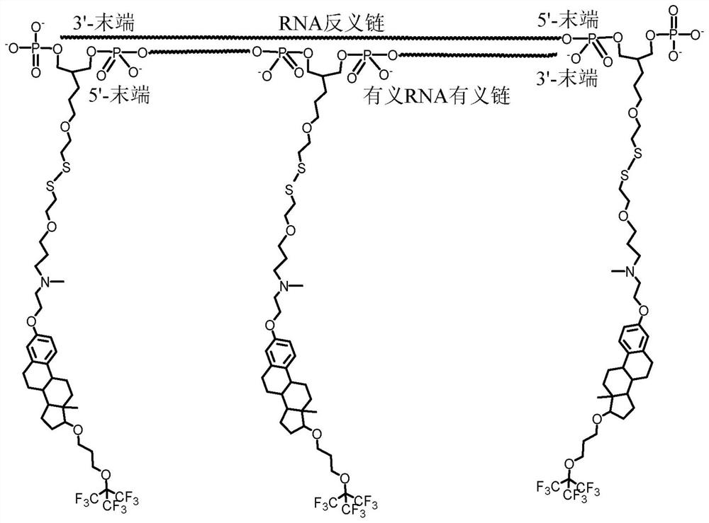 Compounds and methods for trans-membrane delivery of molecules