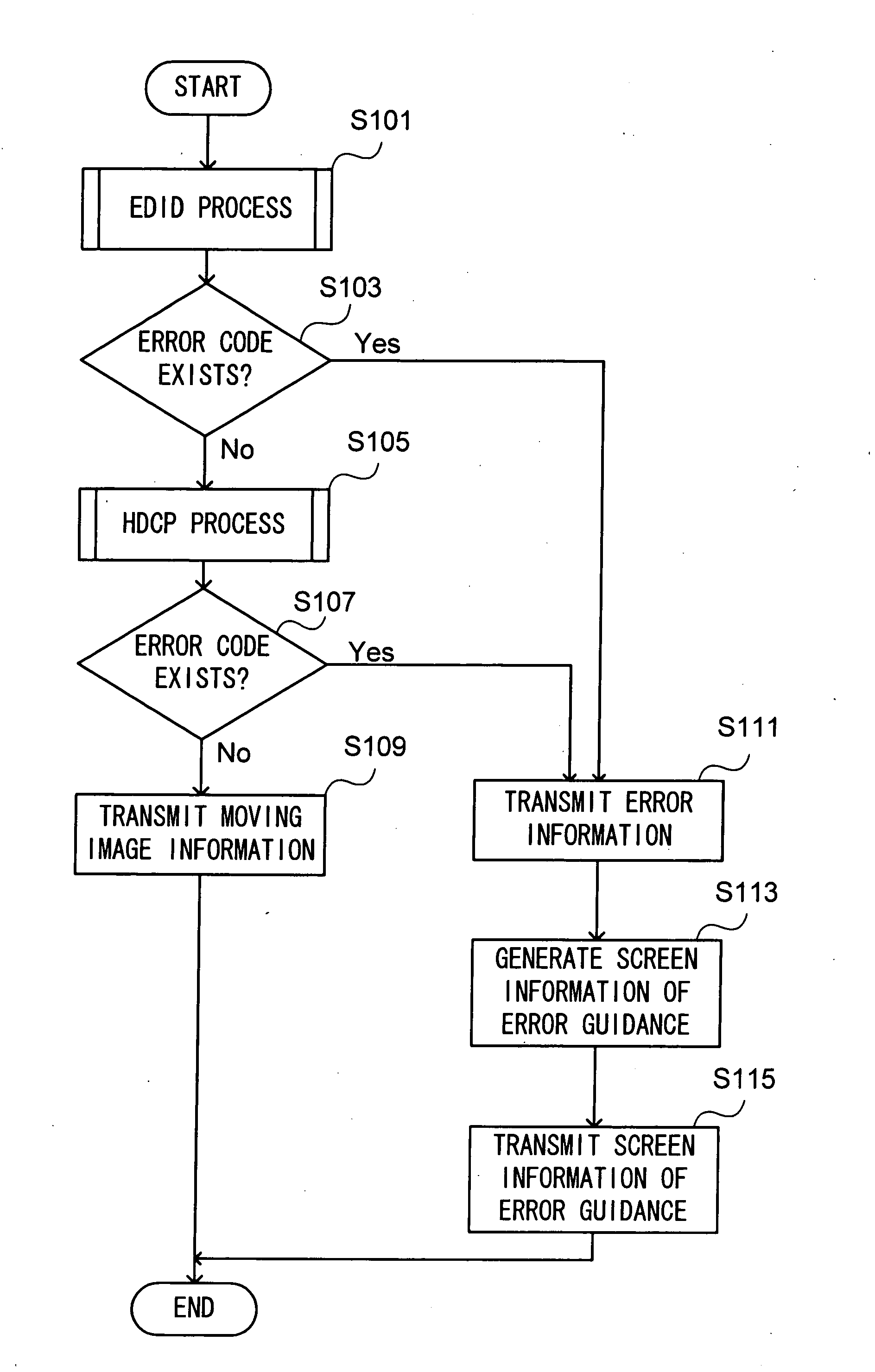 Moving image reproducing apparatus