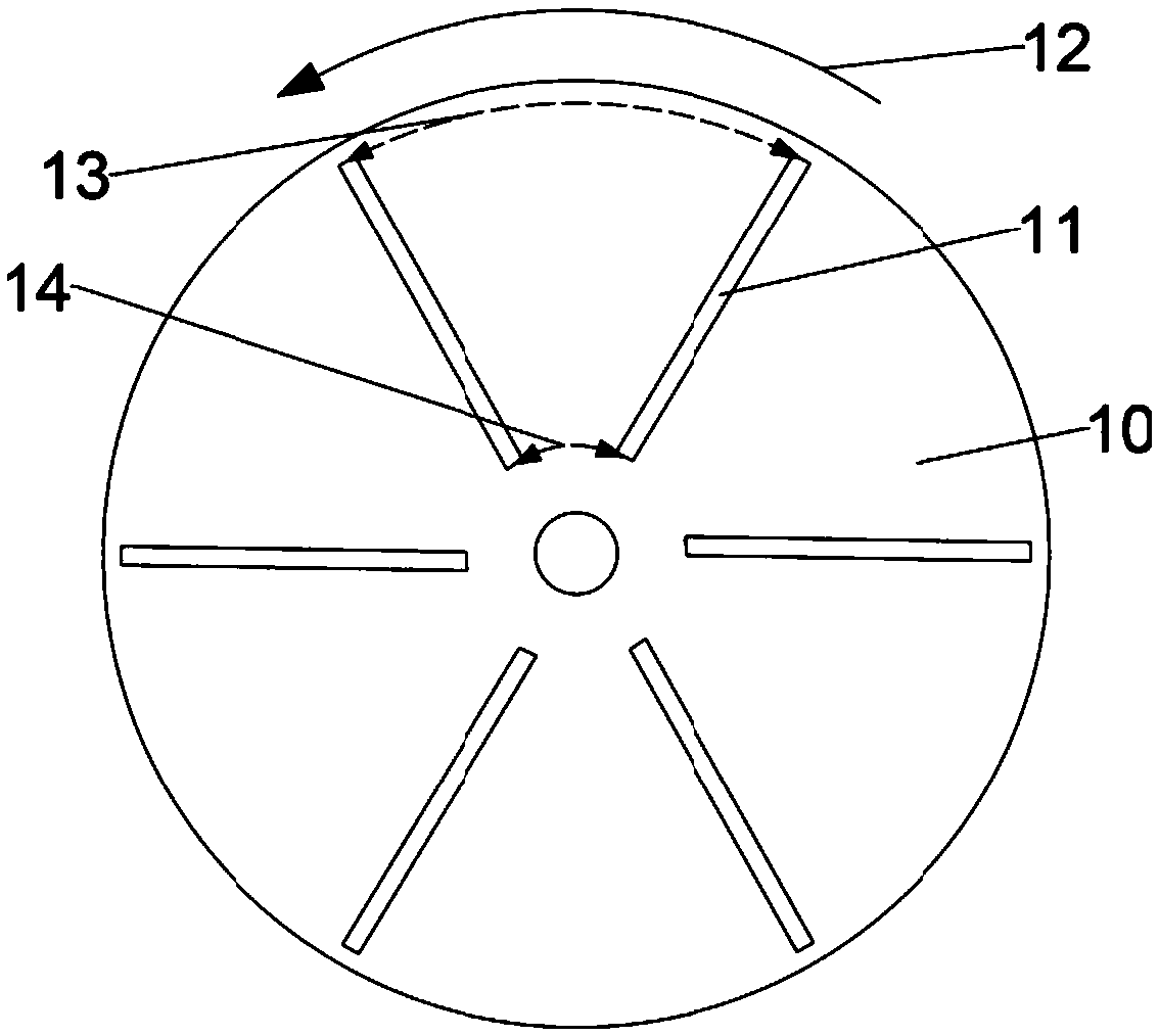 Radial flow type rotating mechanical impeller