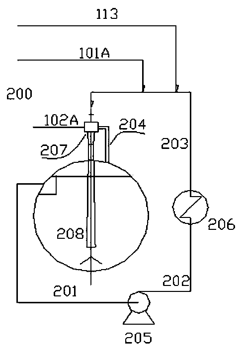 Hydroformylation method, reaction device and reaction system using same