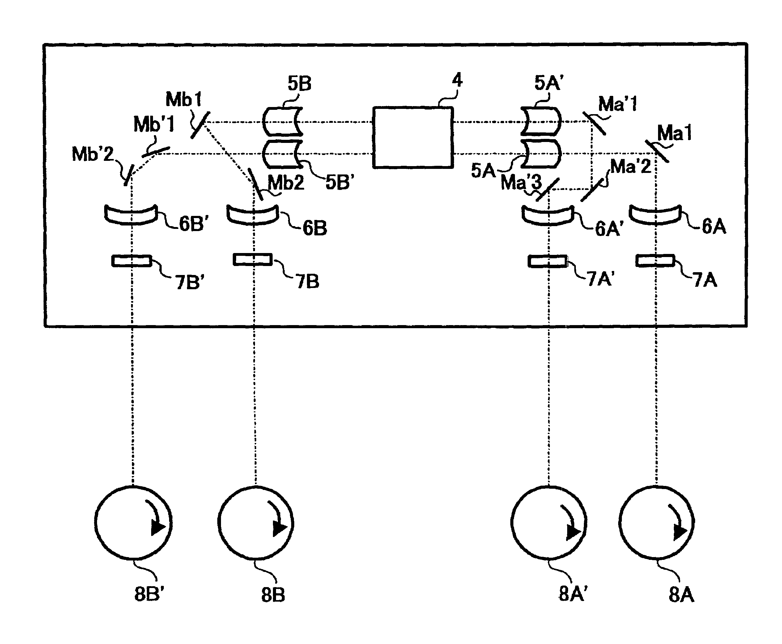 Optical scanning device decreasing amount of change in relative scanning position