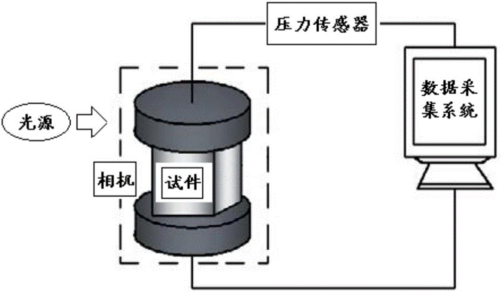 Anti-explosion porous concrete with negative poisson's ratio effect and preparation method thereof