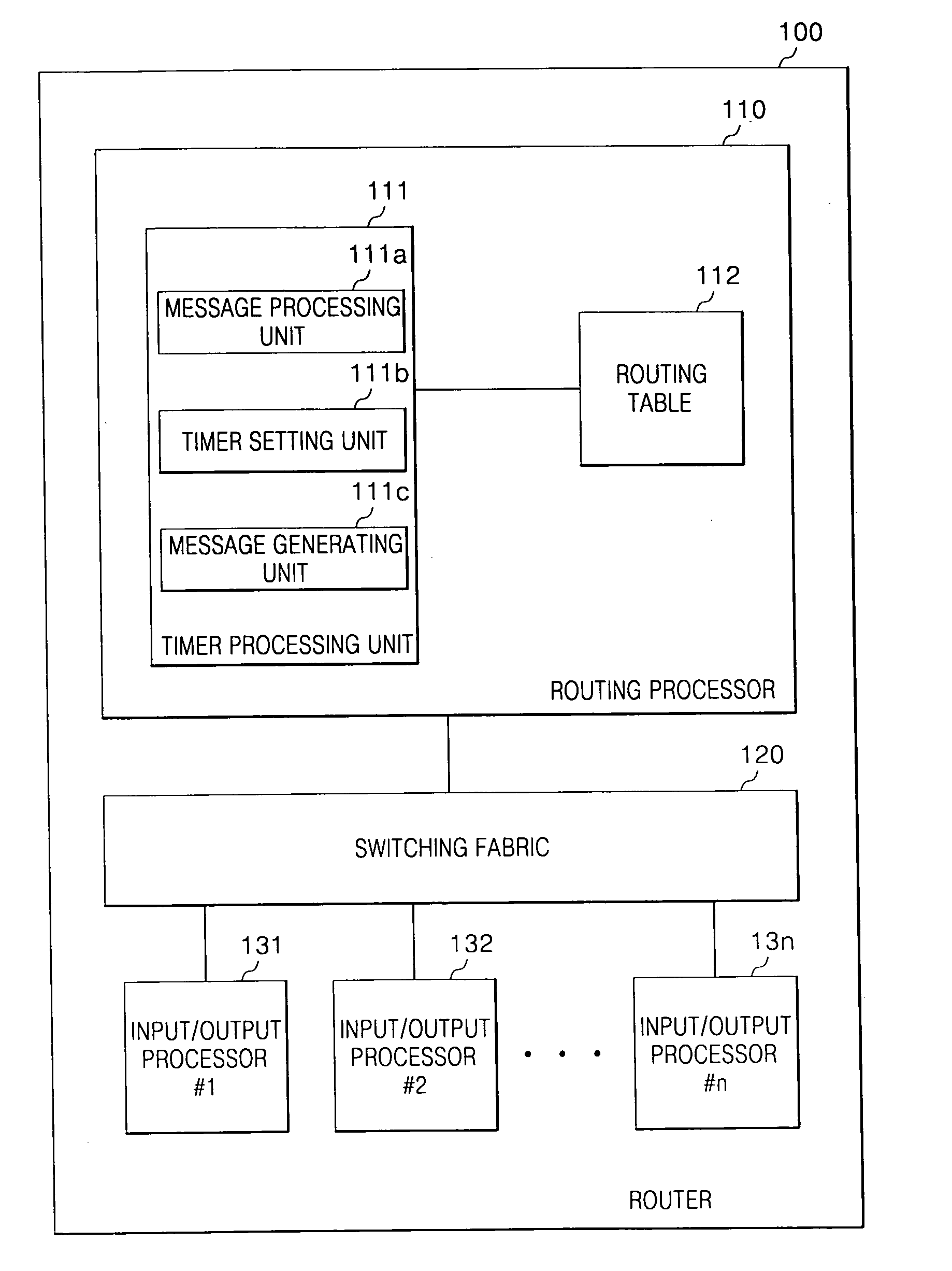 Setting timers of a router