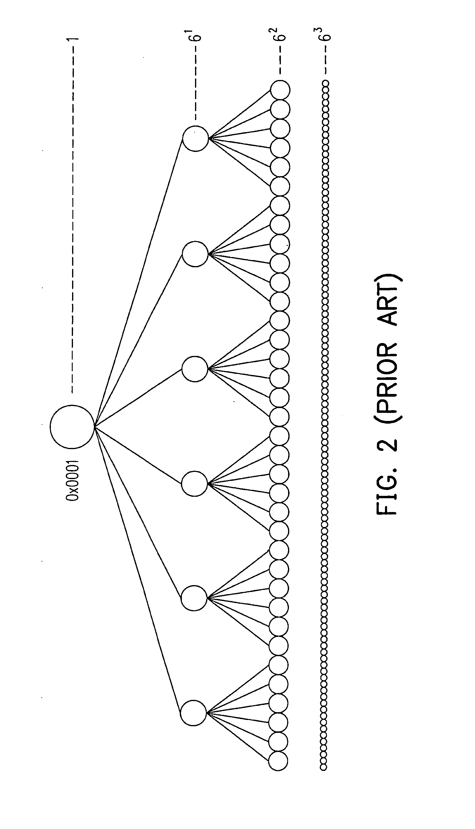 Network address assignment method and routing method for a long thin zigbee network