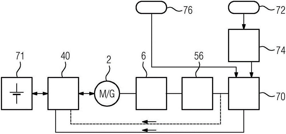 Electrical machine particular for electric or hybrid motor vehicle