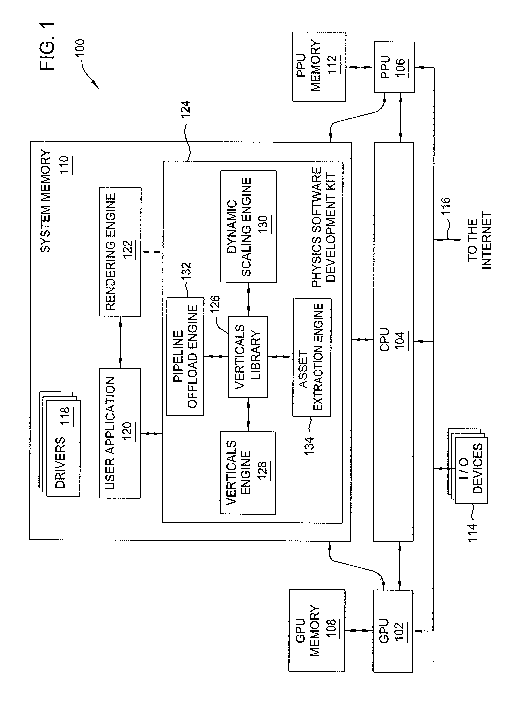 System for providing scalable physics content