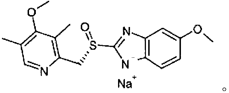 Esomeprazole sodium or omeprazole sodium content determination method