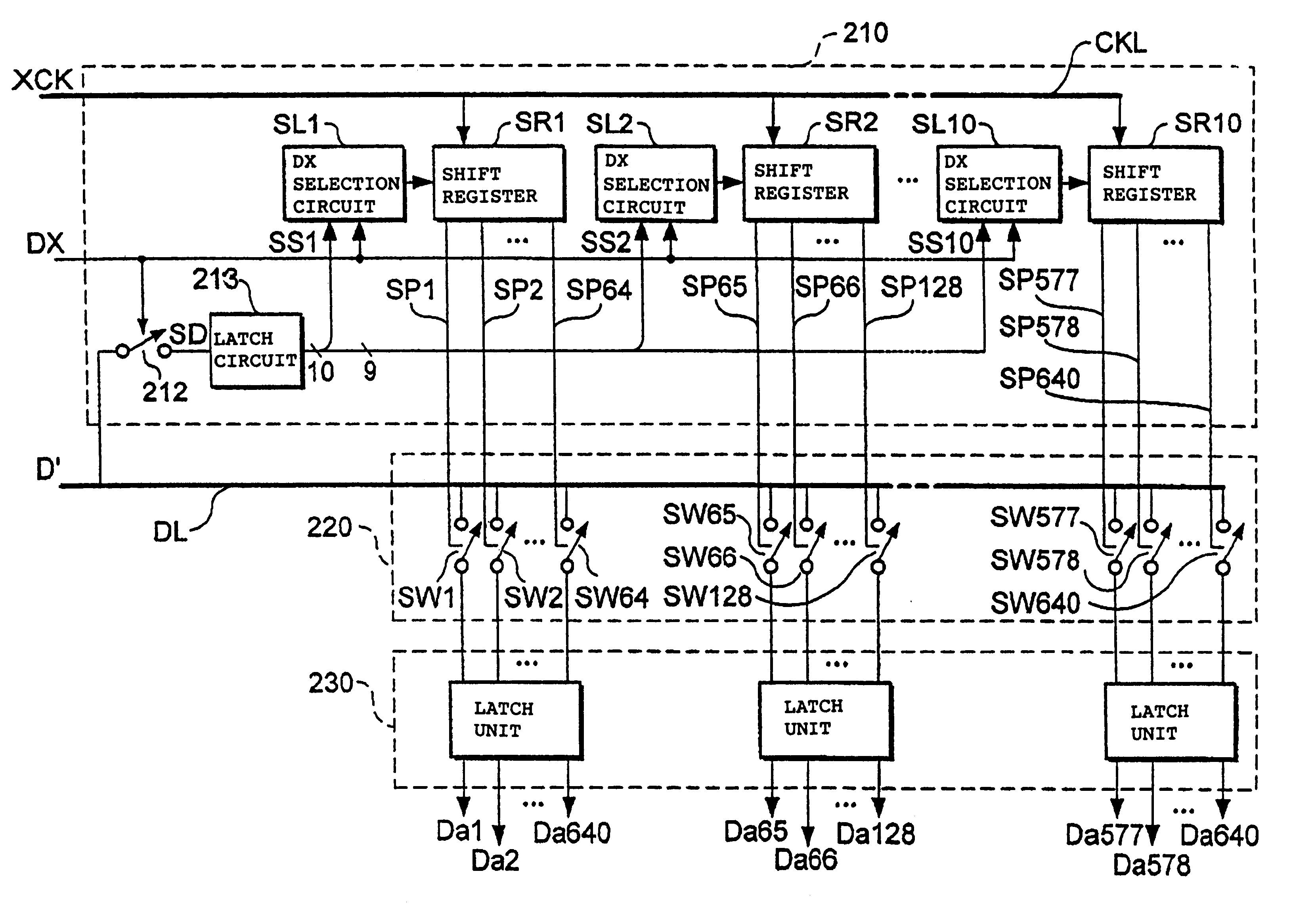 Data line driving circuit of electro-optical panel, control method thereof, electro-optical device, and electronic apparatus