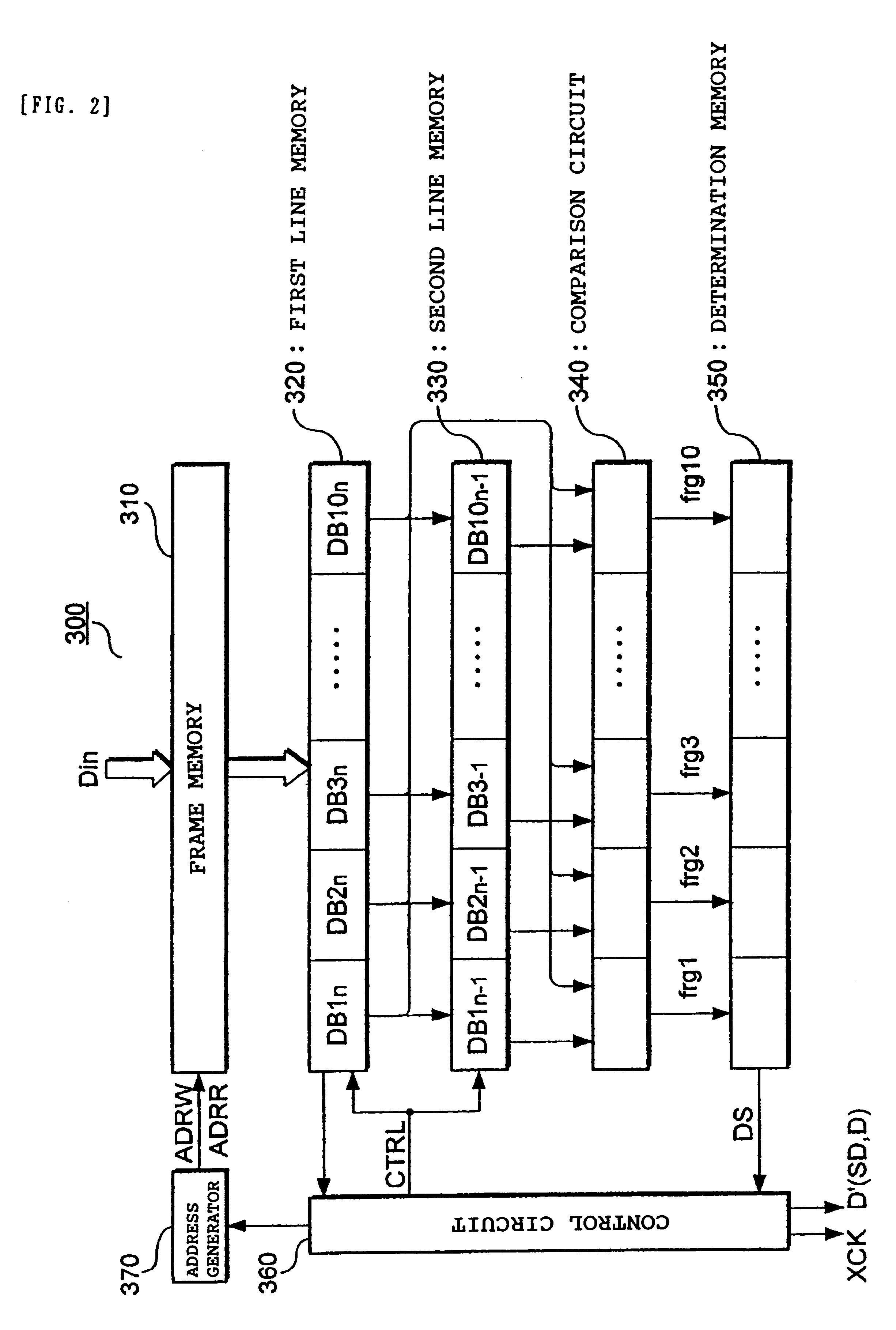 Data line driving circuit of electro-optical panel, control method thereof, electro-optical device, and electronic apparatus