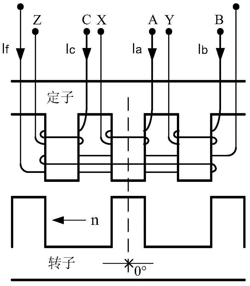 Control method and drive system of three-phase doubly salient brushless DC motor