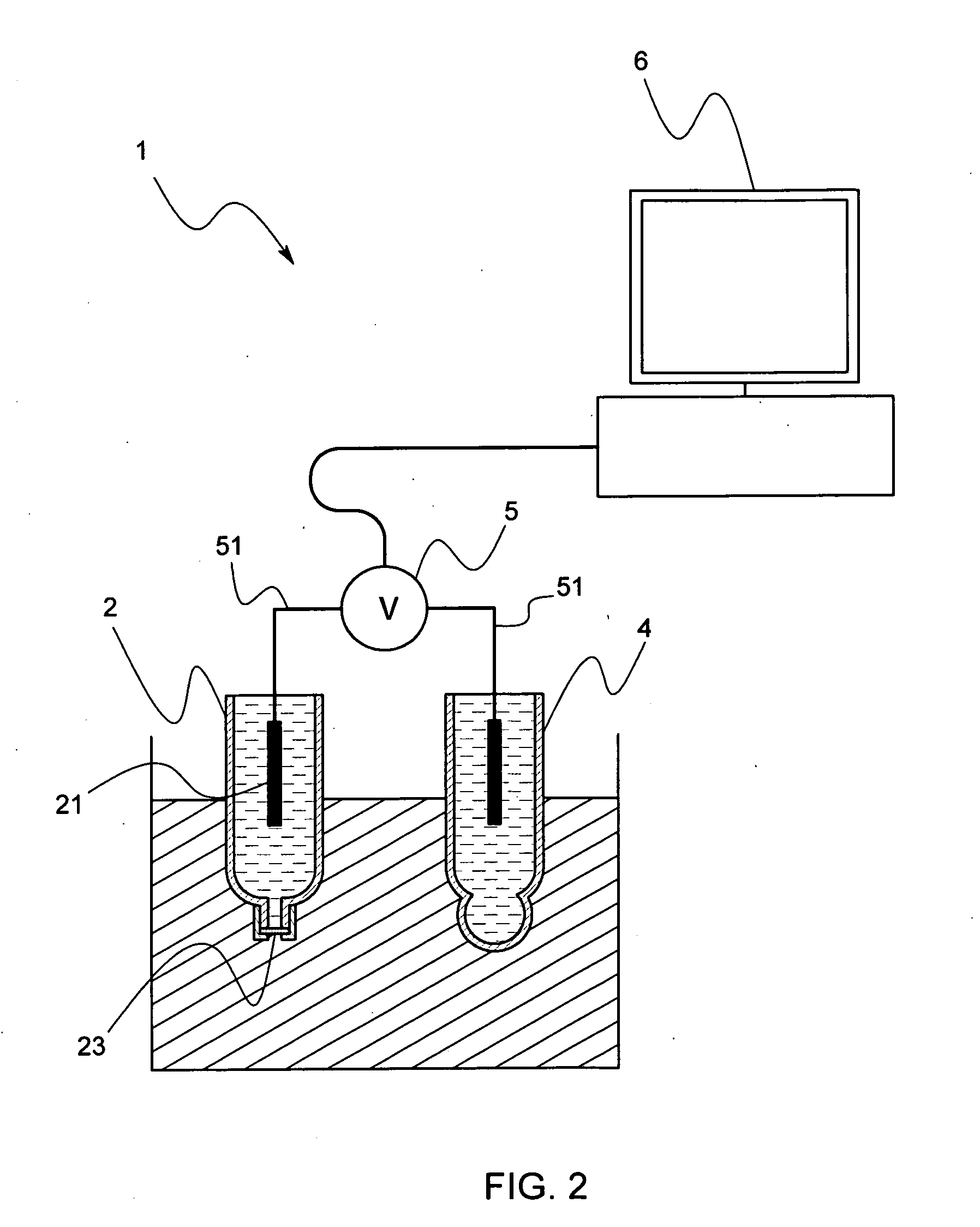 Reference electrode, salt bridge and ionic concentration measuring device by the use of reference electrode and salt bridge