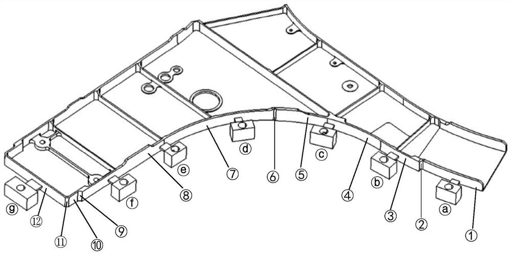 A method for automatic partitioning of shape features of aircraft structural parts