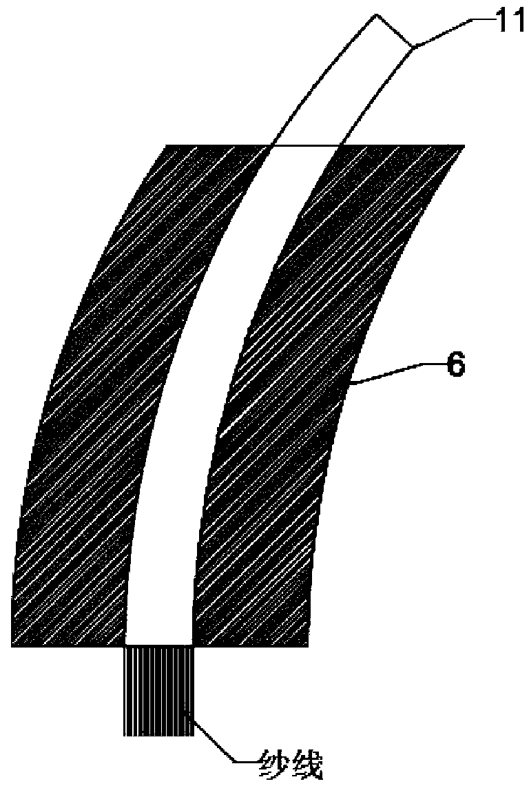 Pultrusion production method and appliance of fiber reinforced composite bending profiles