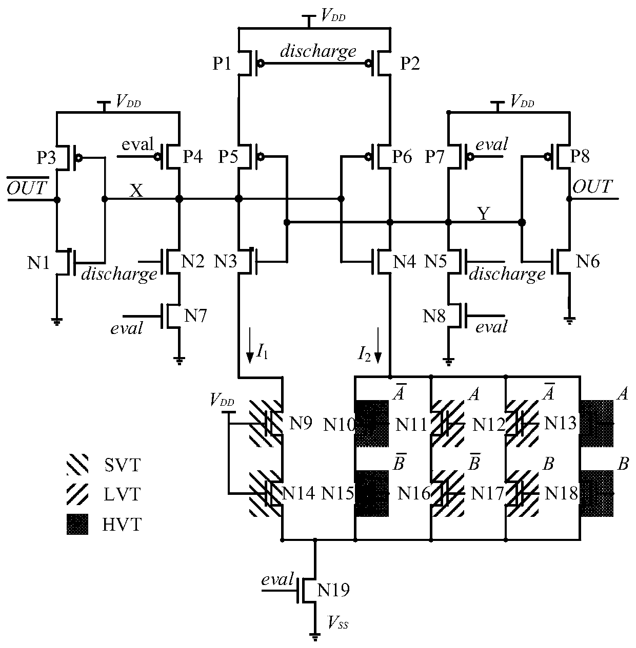 Multiplication unit circuit utilizing threshold voltage characteristics and multiplier