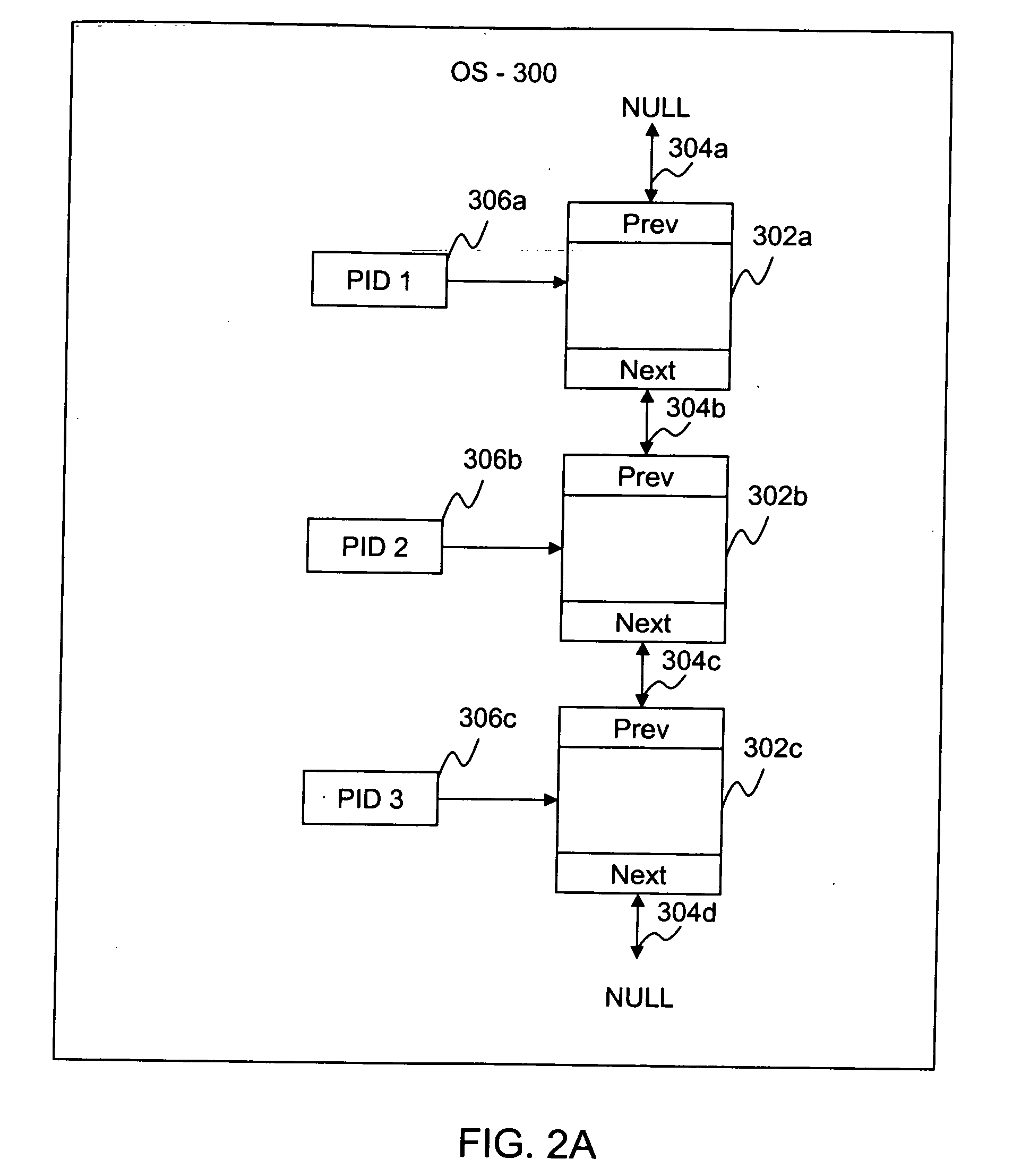 Rootkit detection system and method