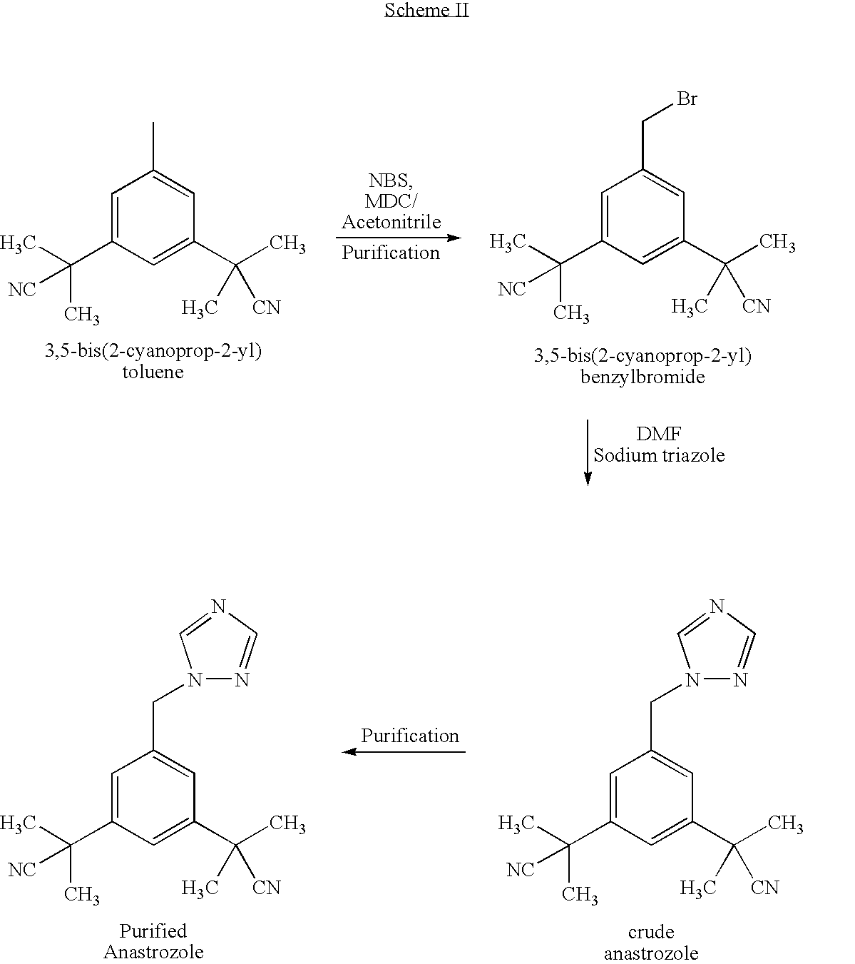 Process for the preparation of pure anastrozole