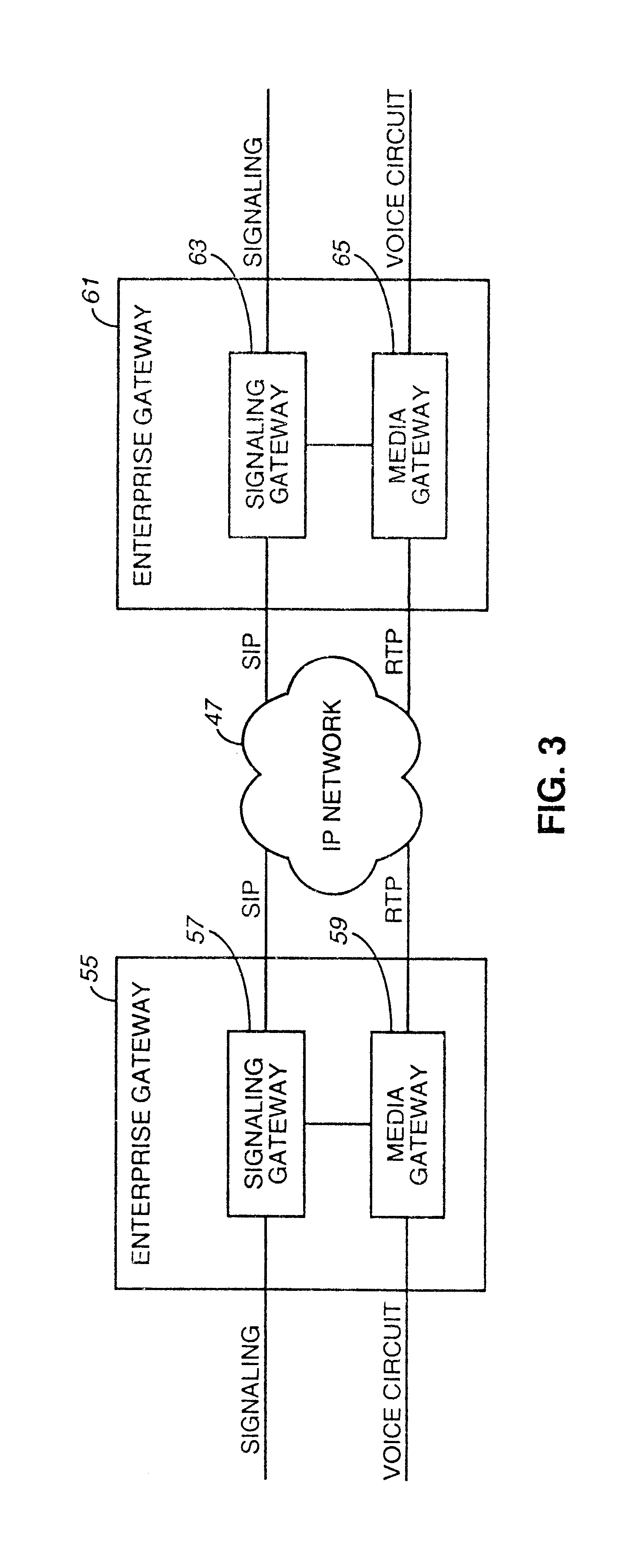 Method of and system for extending internet telephony over virtual private network direct access lines