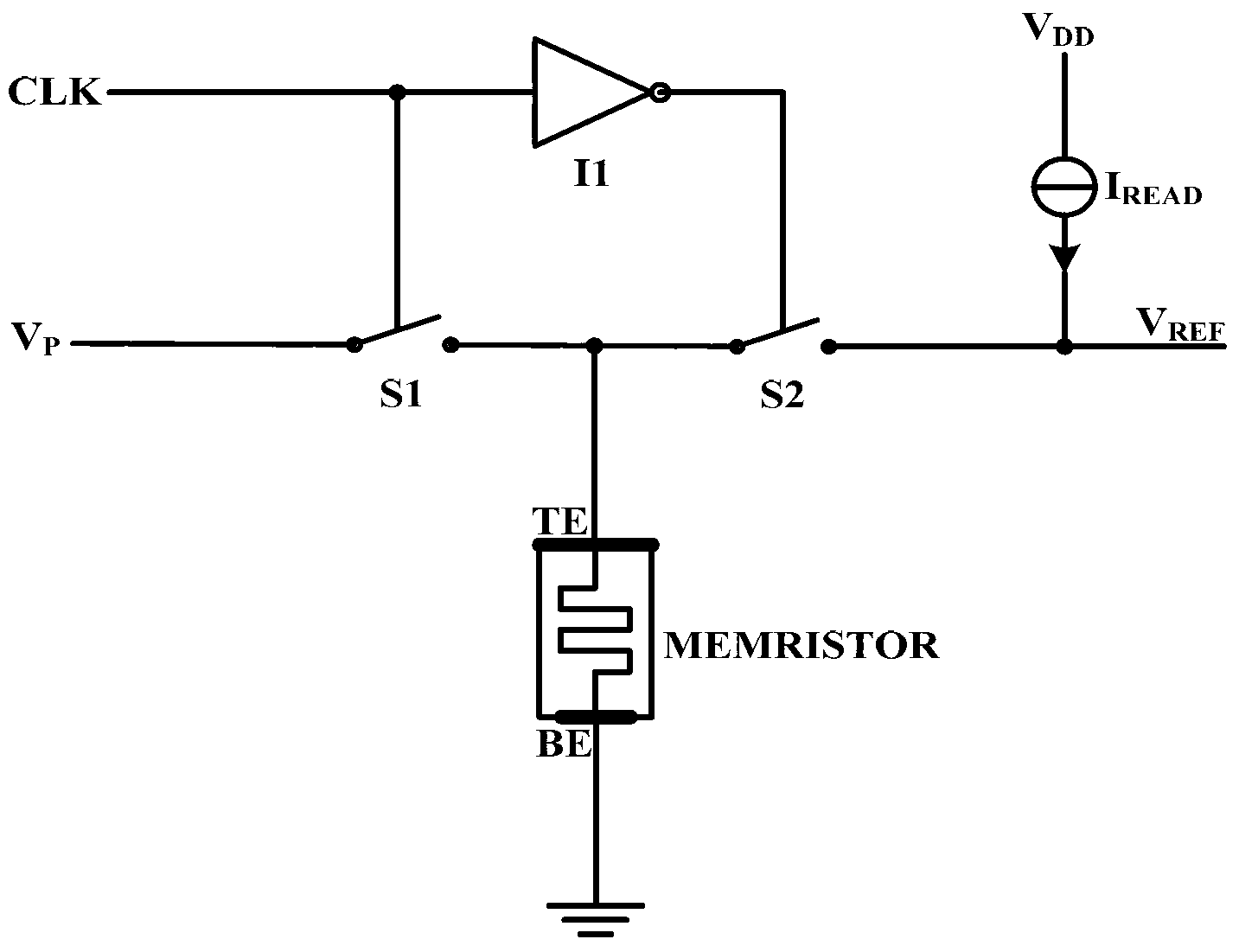 Analog-digital converter based on memristor