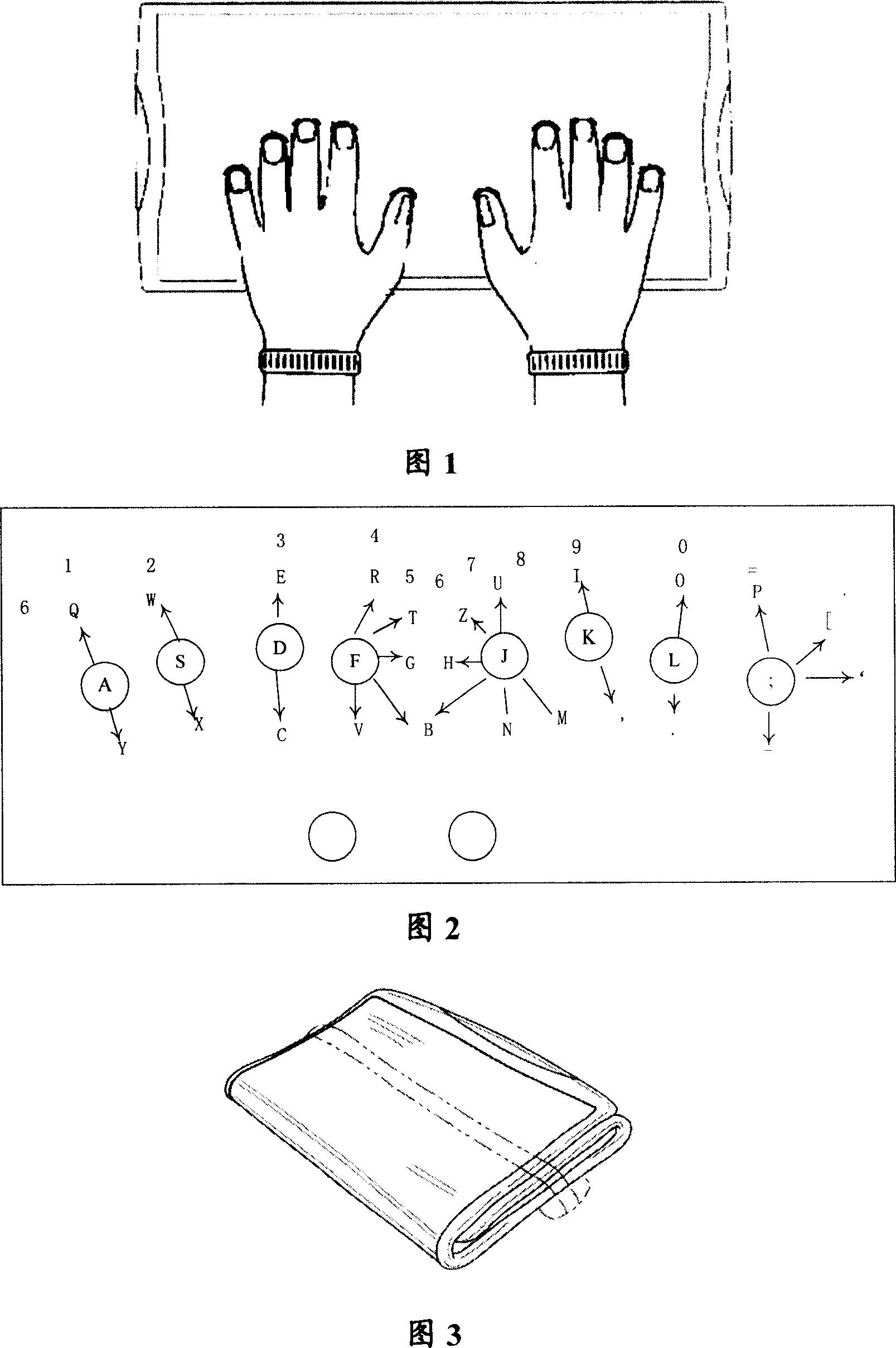 Keyboard and its input method