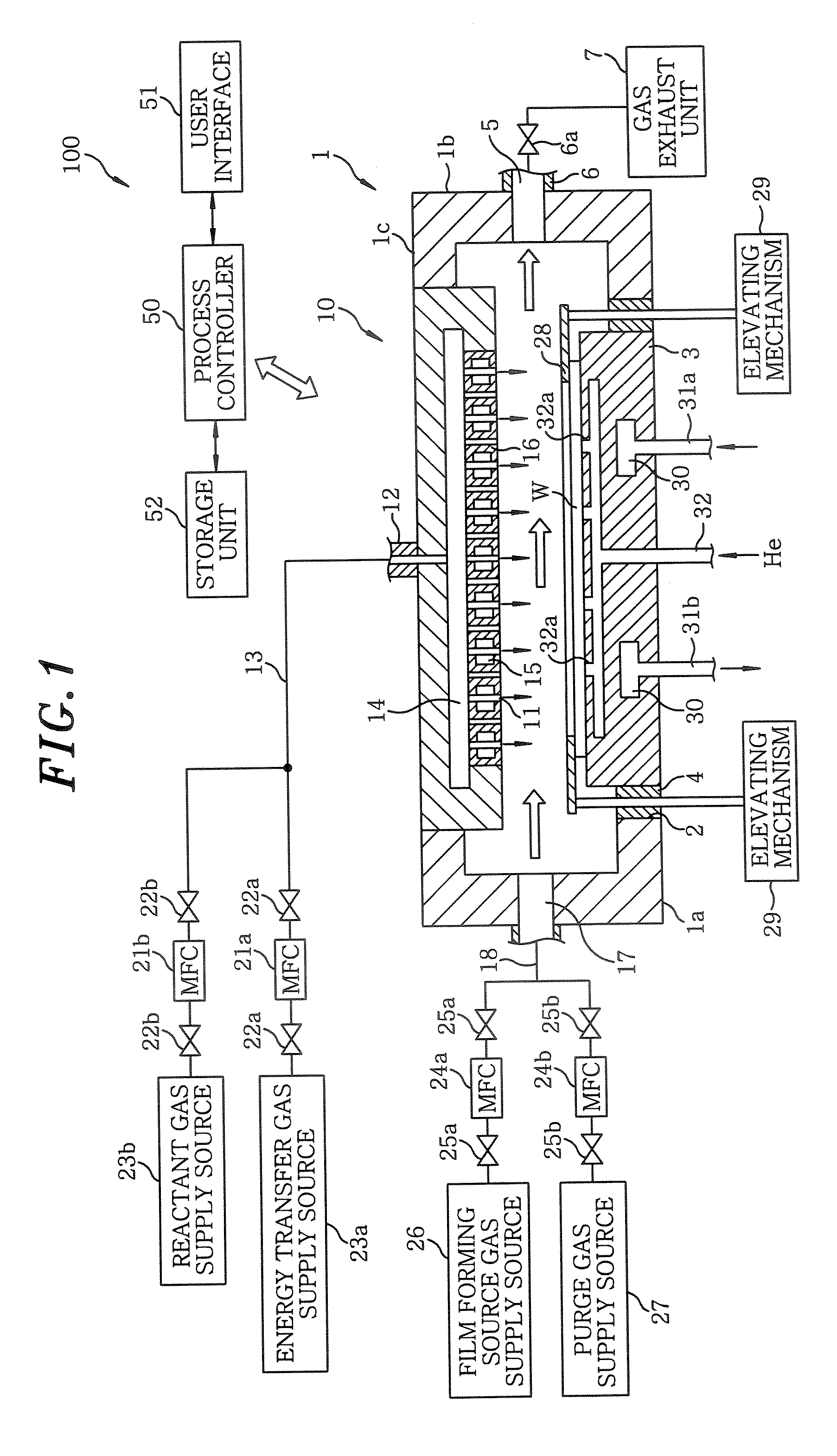 Film forming method and apparatus