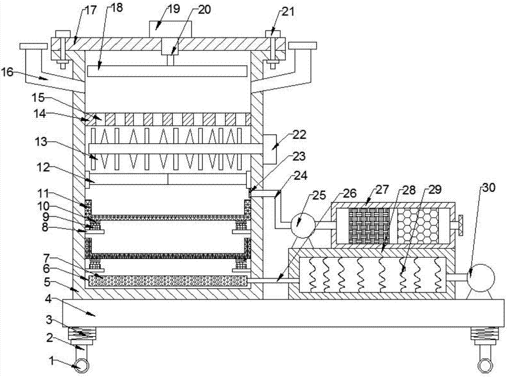 Environmentally-friendly sludge treatment device