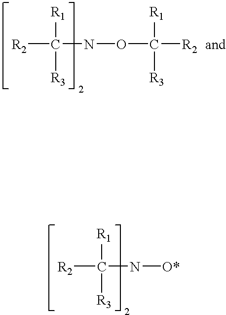 Ortho-nitrosophenols as polymerization inhibitors