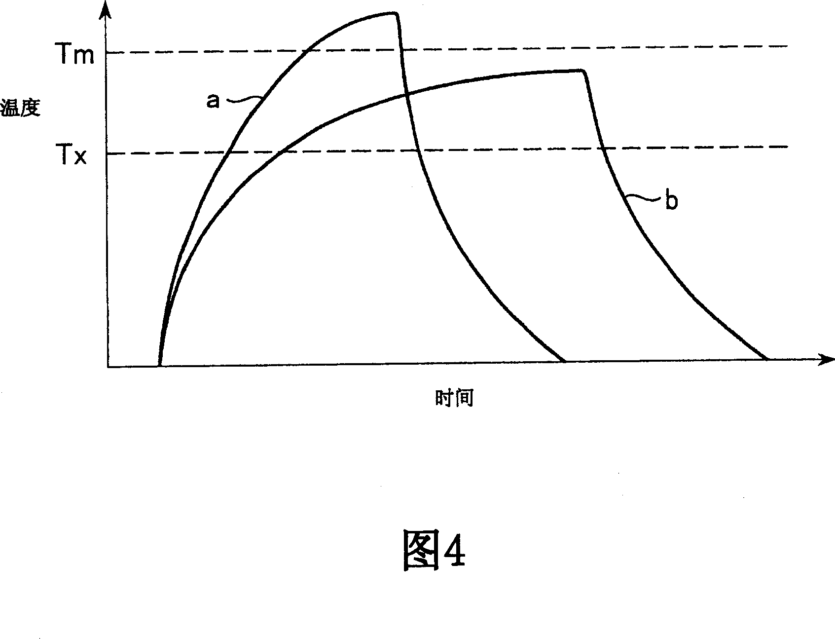 Electrically rewritable non-volatile memory element and method of manufacturing the same