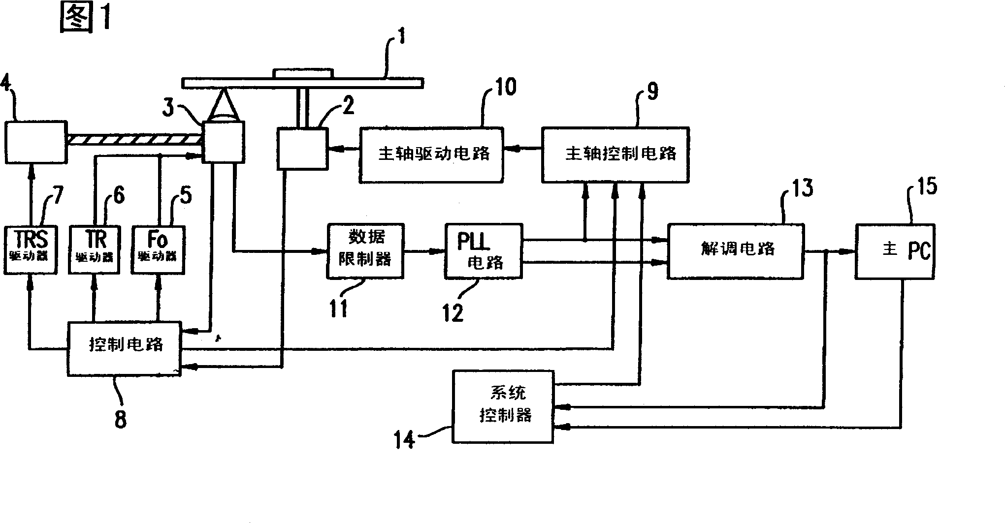 Information reproducing apparatus, information carrier, and information recording apparatus