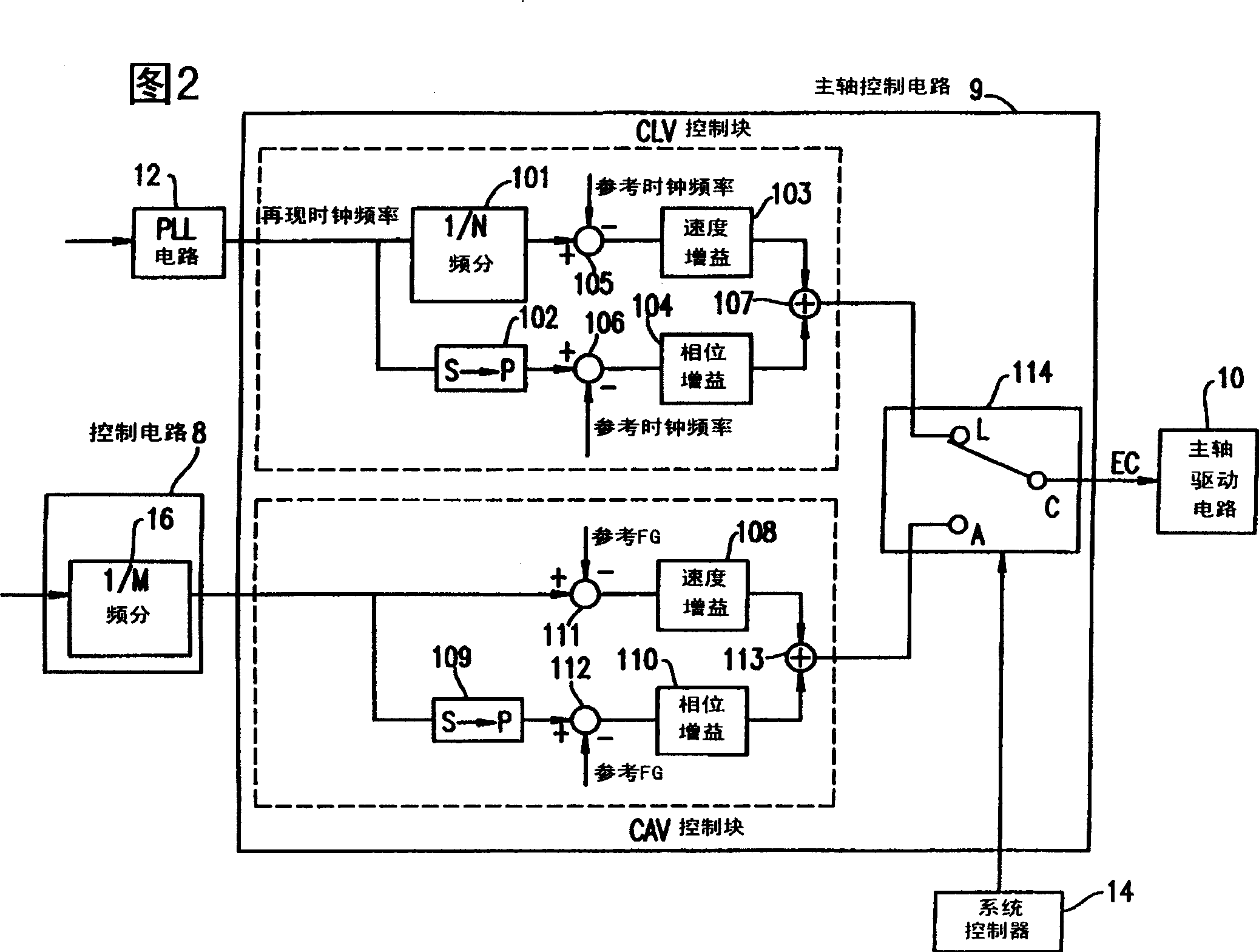 Information reproducing apparatus, information carrier, and information recording apparatus