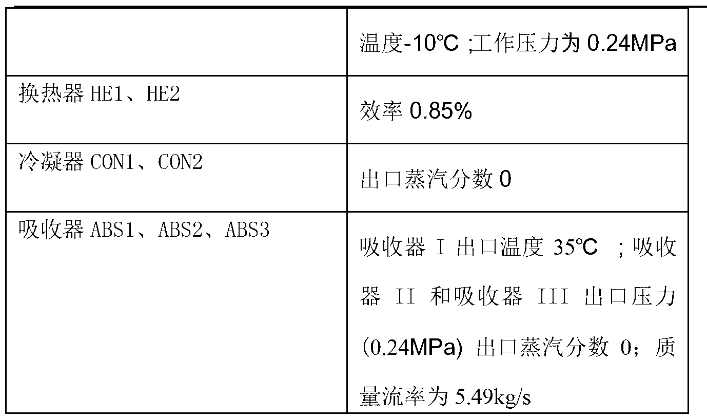 Ammonia power or refrigerating composite circulating system with adjustable output cold power ratio