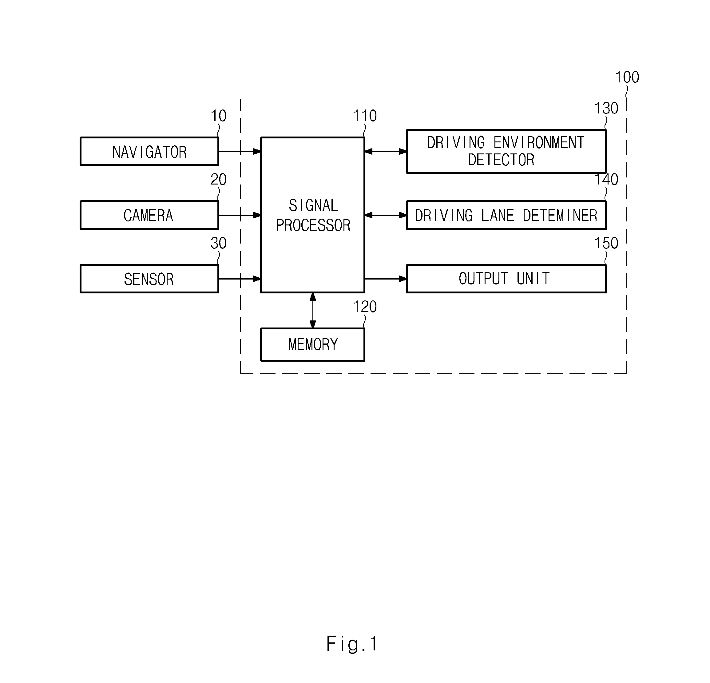 Apparatus and method for recognizing driving lane