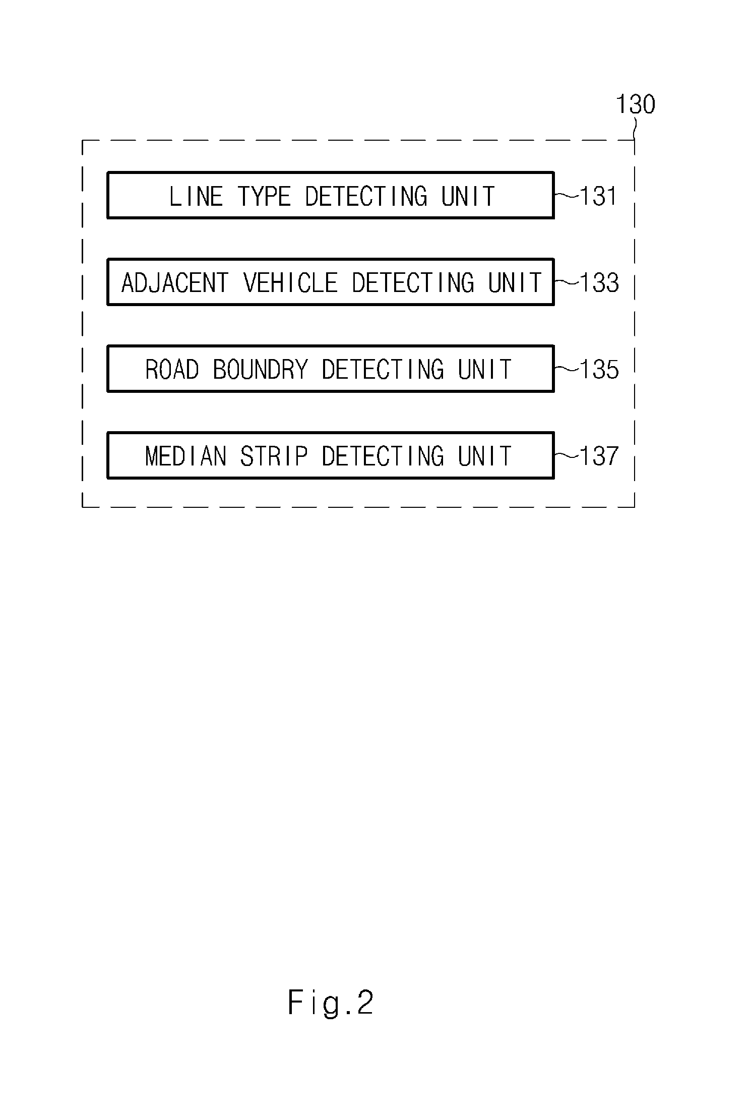 Apparatus and method for recognizing driving lane