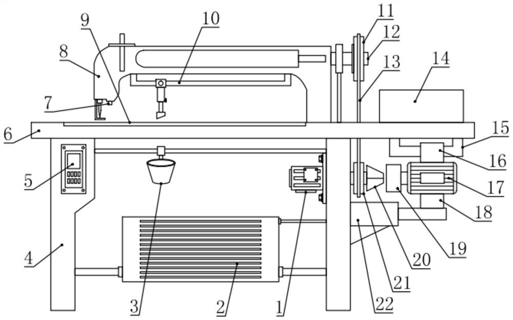 A sewing machine for garment production and processing